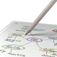 Графический планшет с имитацией бумаги reMarkable Paper Pro 11.8” Color Display, «тёмно-серый»