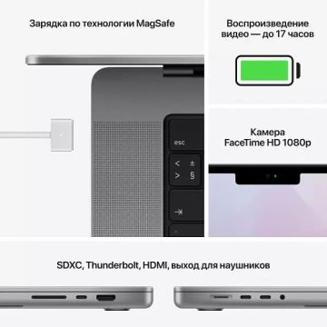 MacBook Pro 14" (M1 Pro 10C CPU, 16C GPU, 2021) 16 ГБ, 1 ТБ SSD, «серый космос»