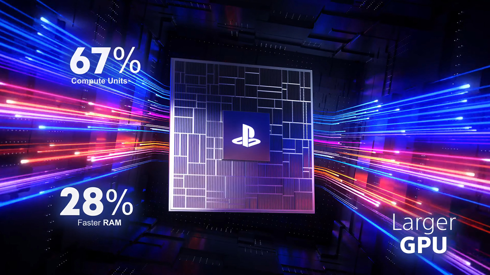 Процессор Sony Playstattion 5 Pro