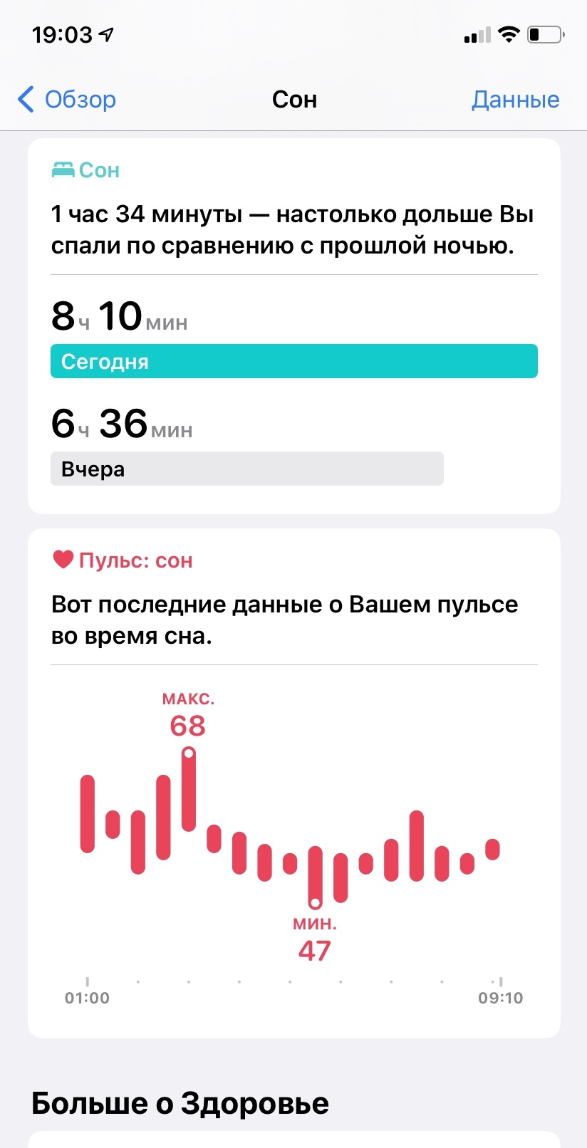Сон