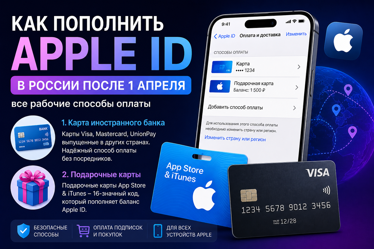 Оплата Apple ID 2026